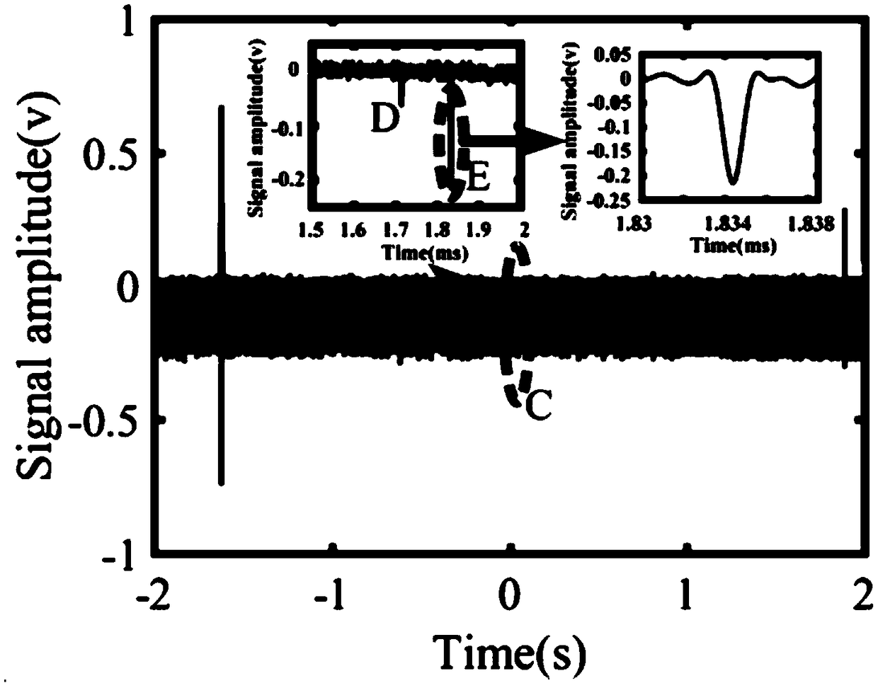 High-precision seawater sound velocity measuring method based on optical frequency comb interference