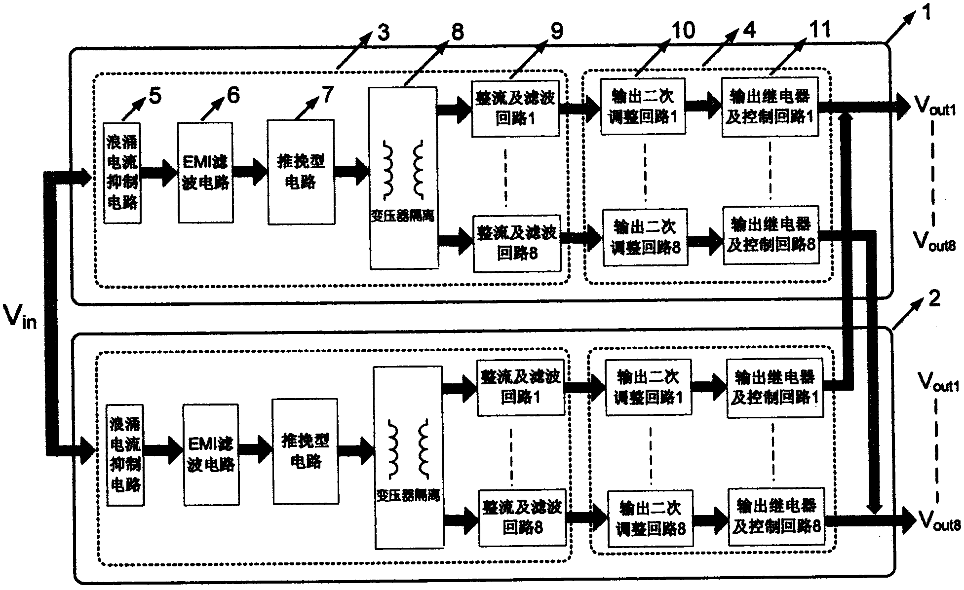 A multi-output two-stage dc/dc converter using a composite pcb board transformer