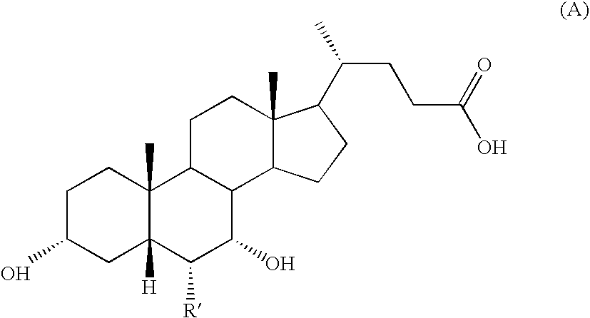 Process for Preparing 3a(Beta)-7a(Beta)-Dihydroxy-6a(Beta)-Alkyl-5Beta-Cholanic Acid