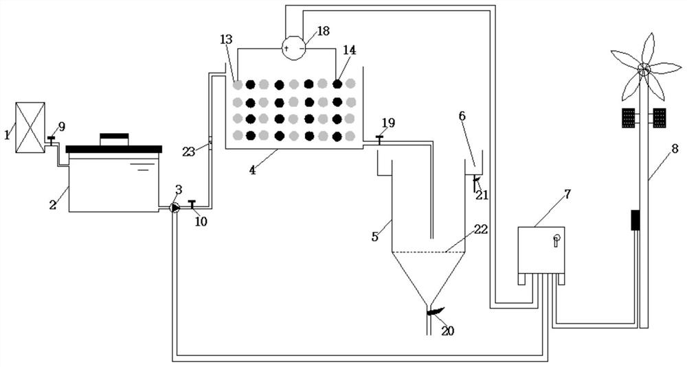 A high-efficiency nitrogen and phosphorus recovery electrochemical reaction system