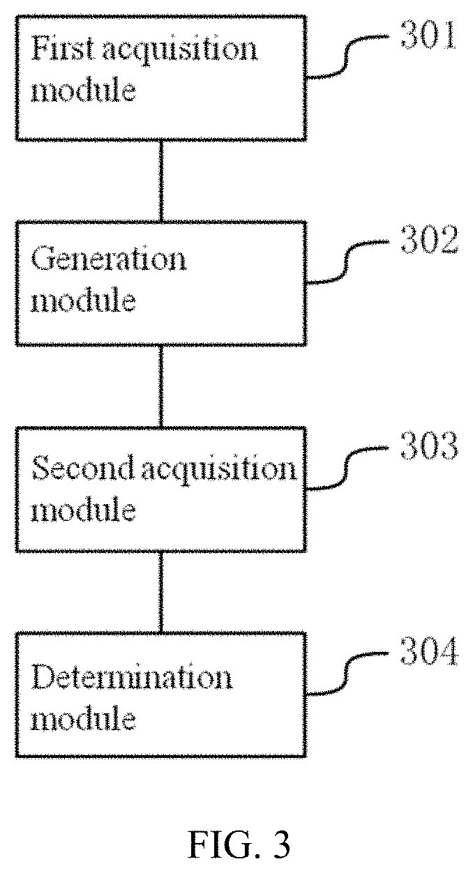 Method and apparatus for recognizing surge in bandwidth demand
