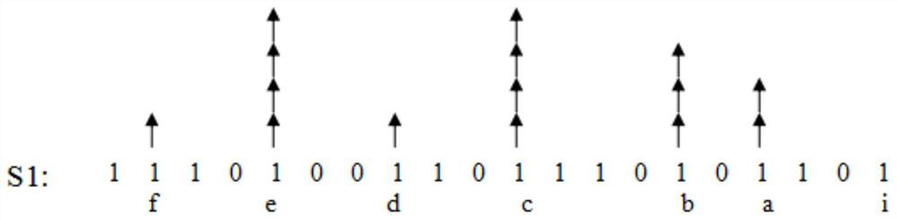 Data segmentation method