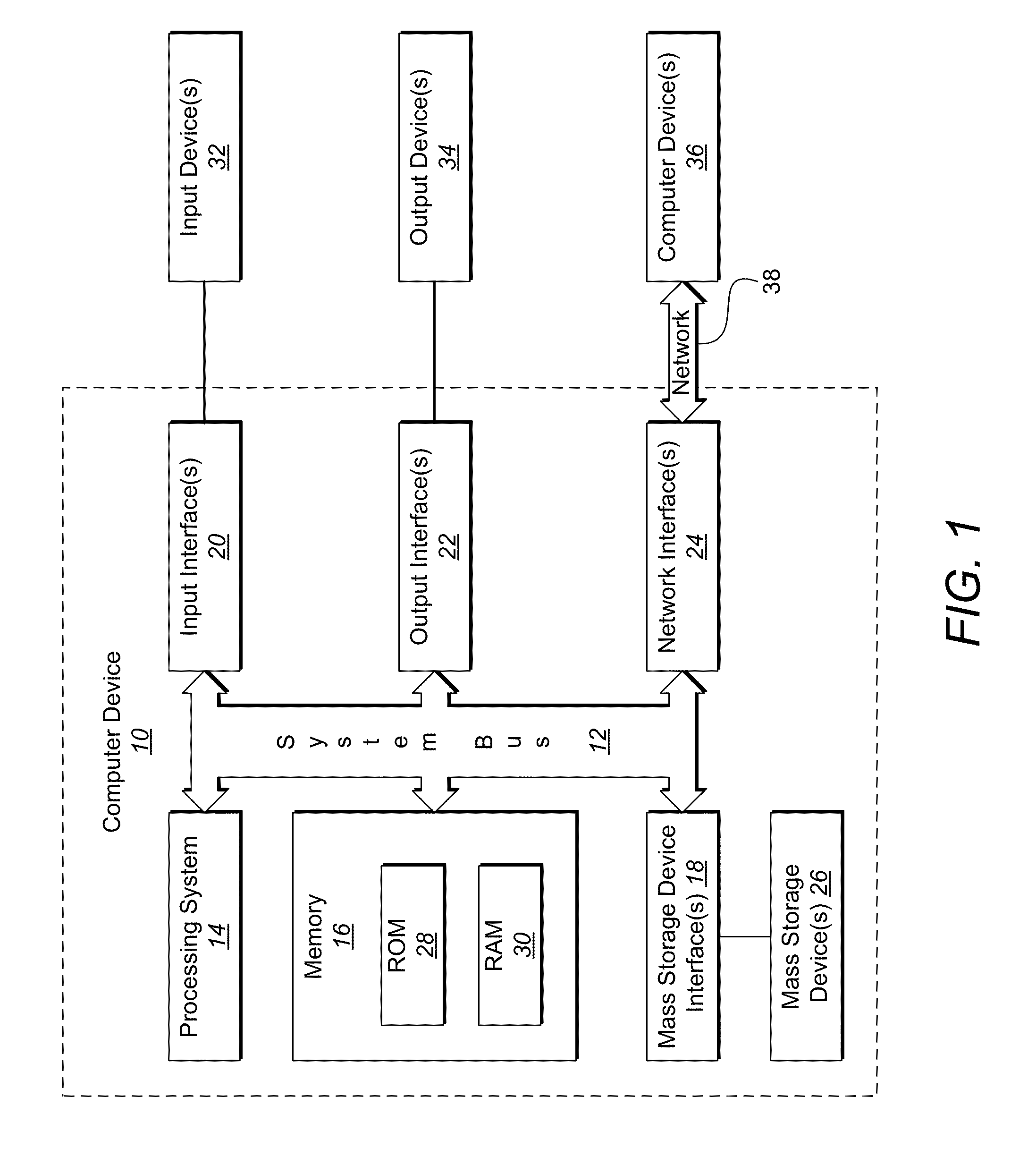 Systems and methods for using GPS tracking data