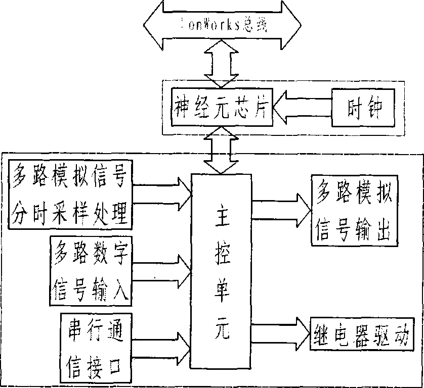 Household metering system for cooling capacity of central air conditioner