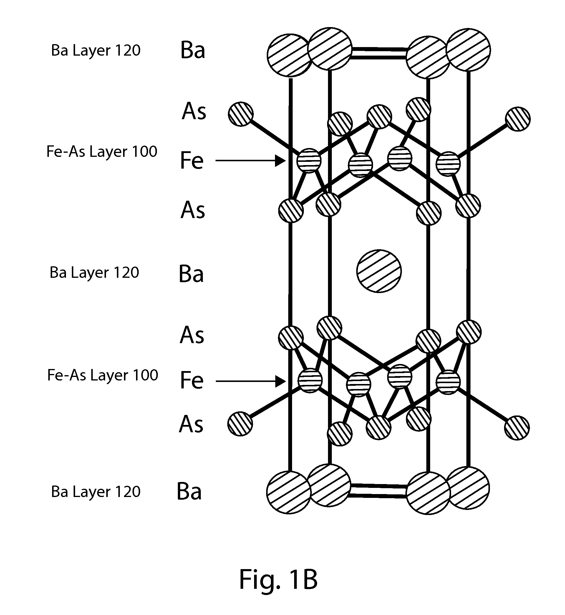 Superconducting integrated circuit technology using iron-arsenic compounds