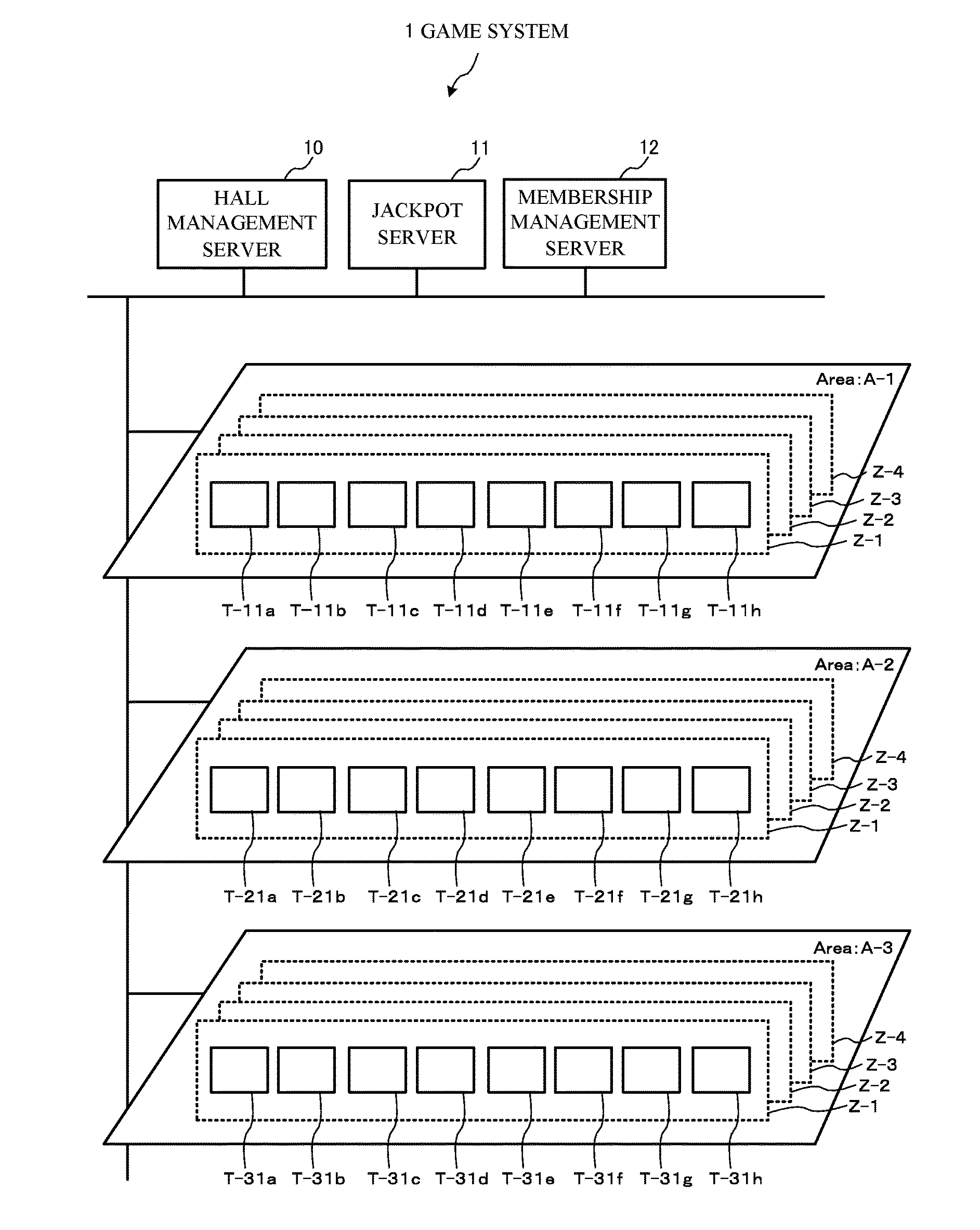 Game information analysis system