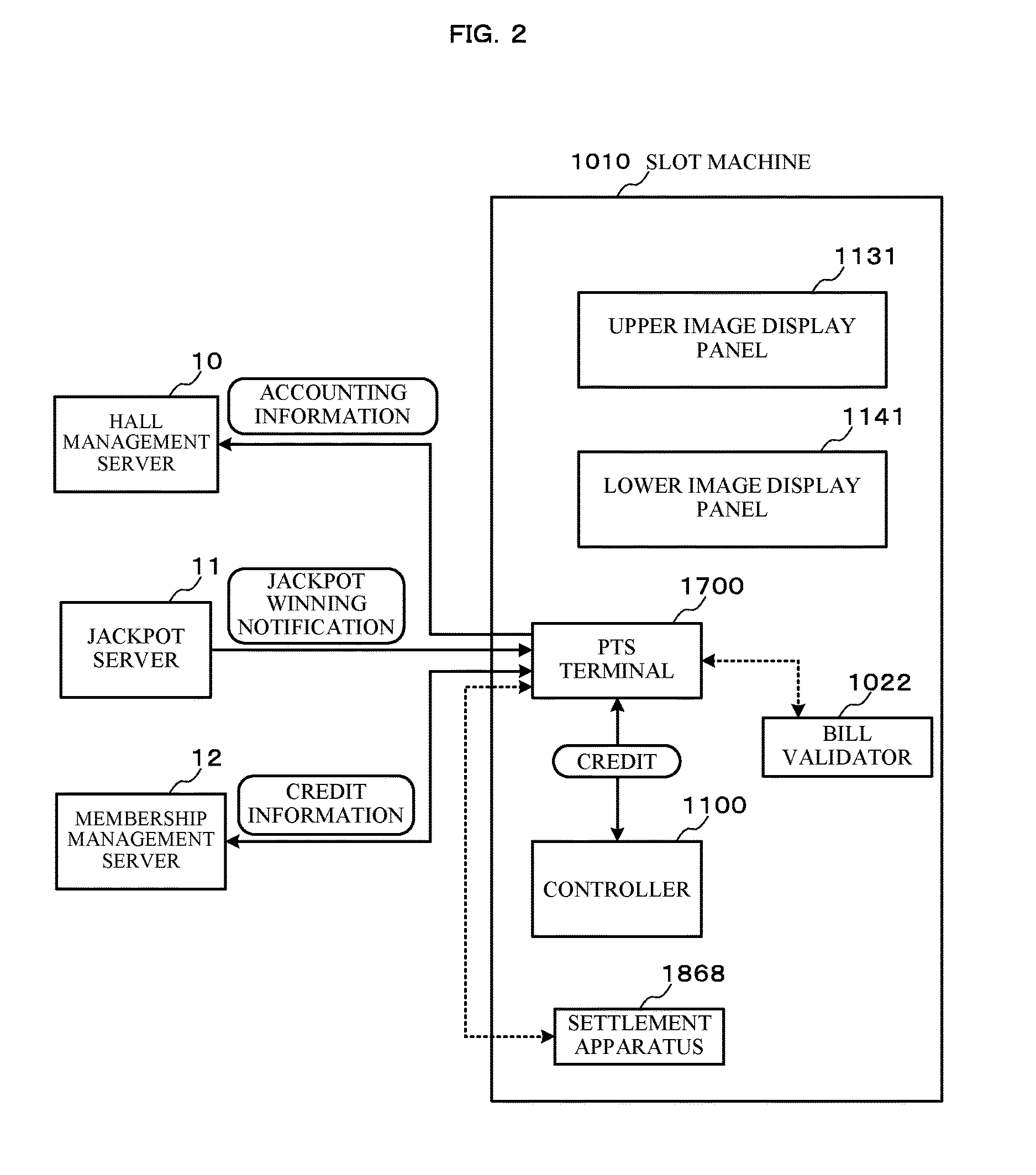 Game information analysis system