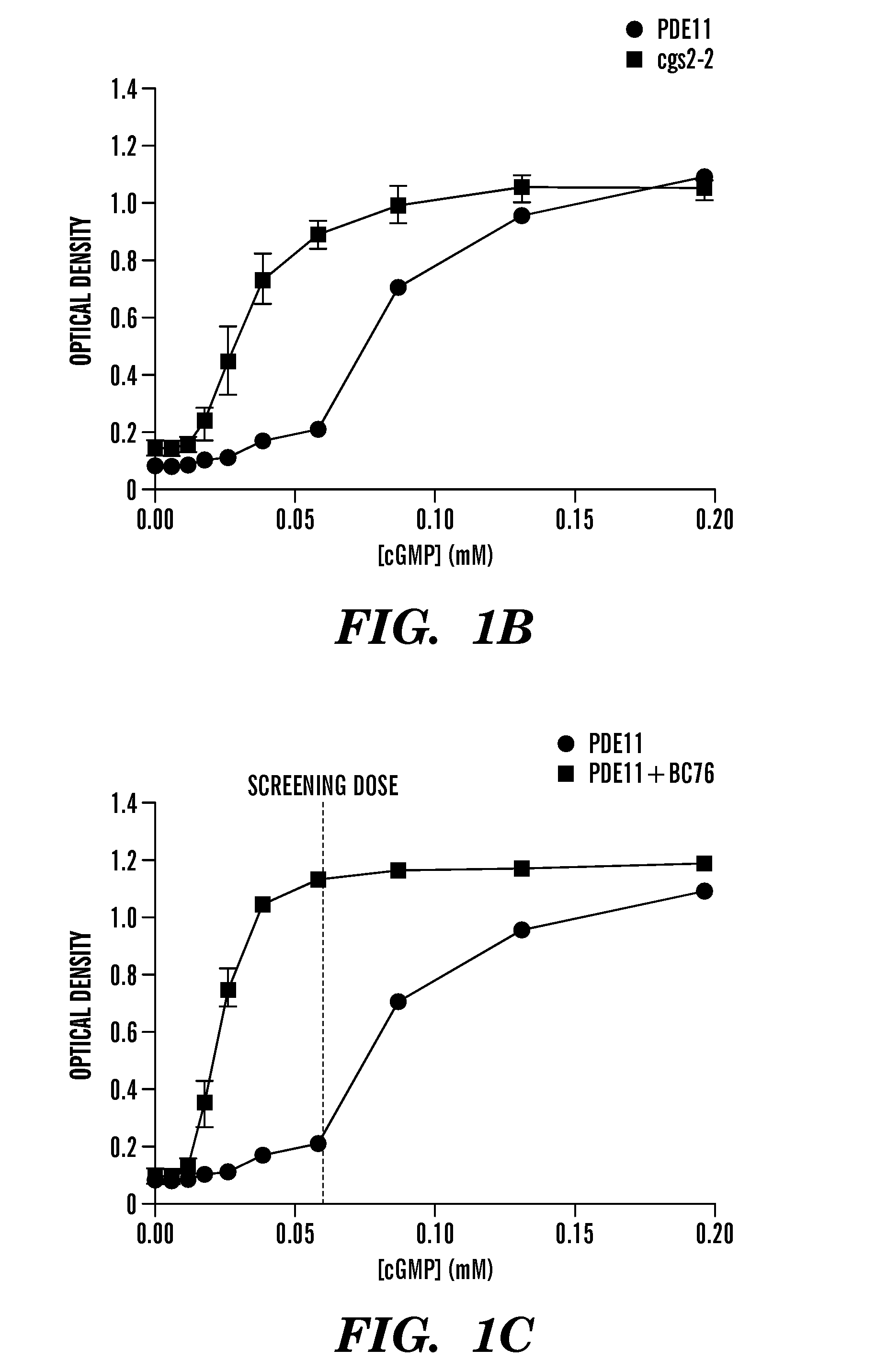 Inhibitors of phospodiesterases 11 (PDE11) and methods of use to elevate cortisol production
