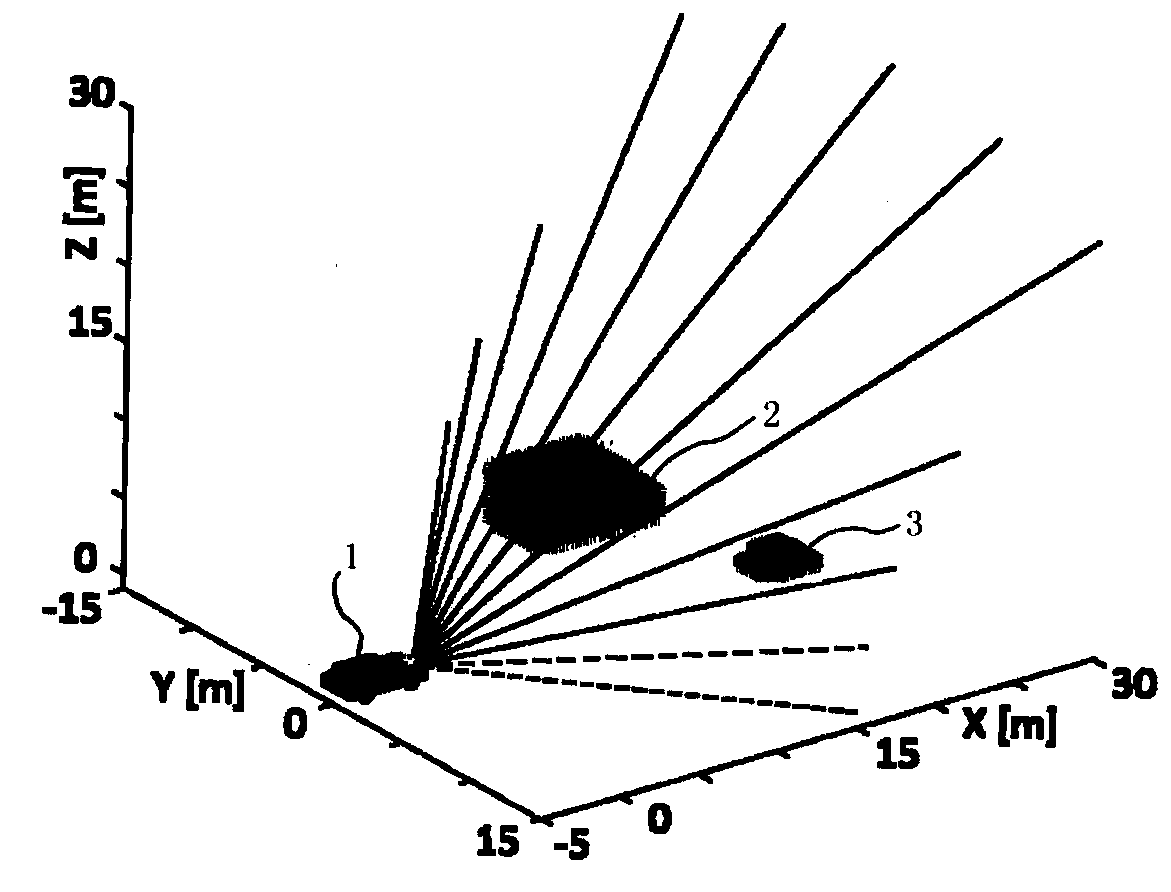 Near-field radar device, land vehicle, aircraft or watercraft, use of a radar device, method for operating a radar device, and computer program