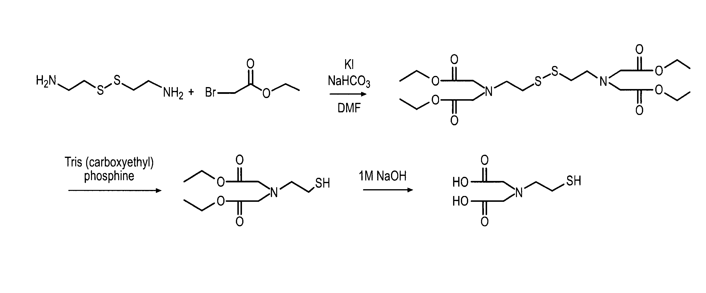 Method for generating metal chelating affinity ligands