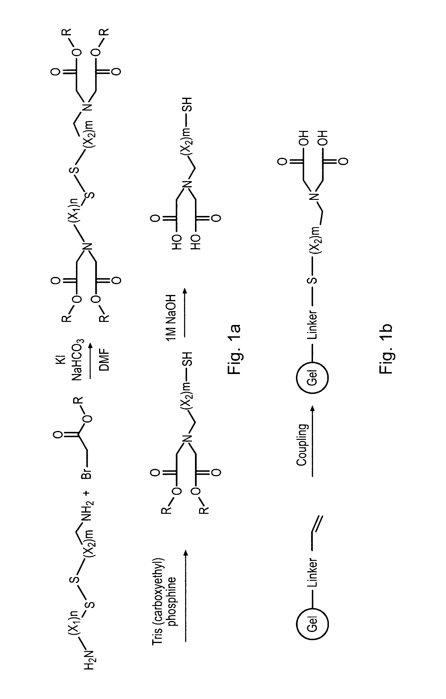 Method for generating metal chelating affinity ligands