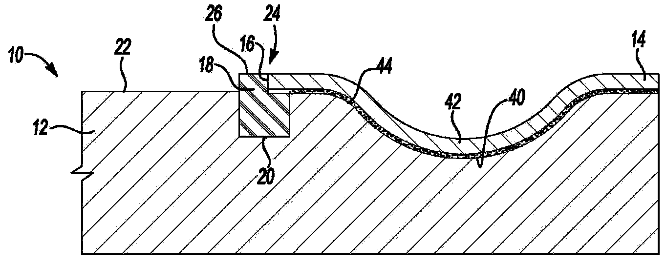 Assembly including parts made of dissimilar metals and the method of manufacturing the assembly