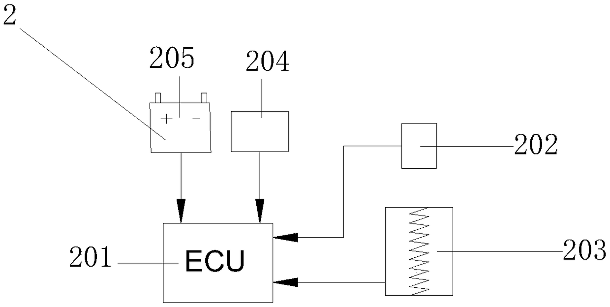 Electric power steering device of new energy vehicle