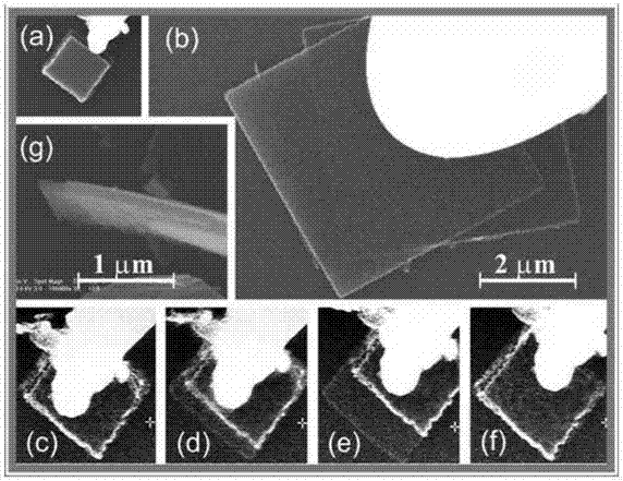 A multi-level super-slip structure, a device with the structure and a method for forming the same