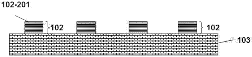 A multi-level super-slip structure, a device with the structure and a method for forming the same