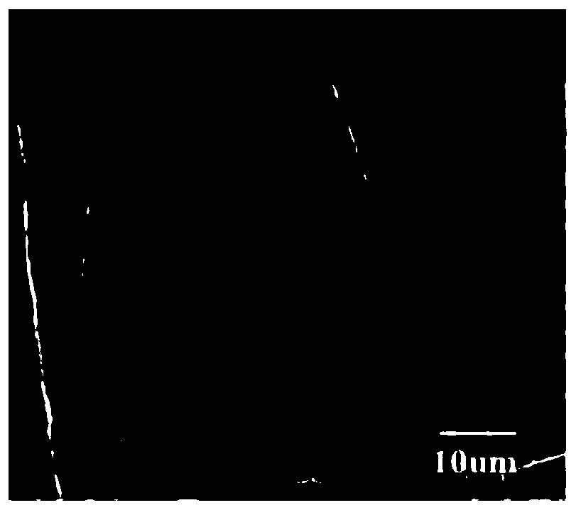 Preparation method of high-precision metal fibrofelt for high-temperature gas dust removal