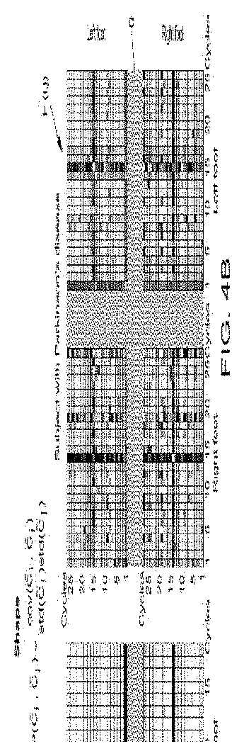 Locogram software: tool for analysing gait exercises