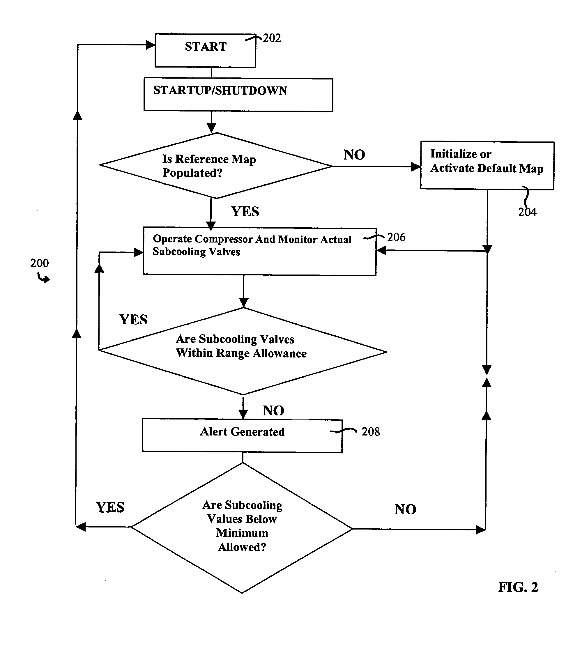 System and method for detecting decreased performance in a refrigeration system