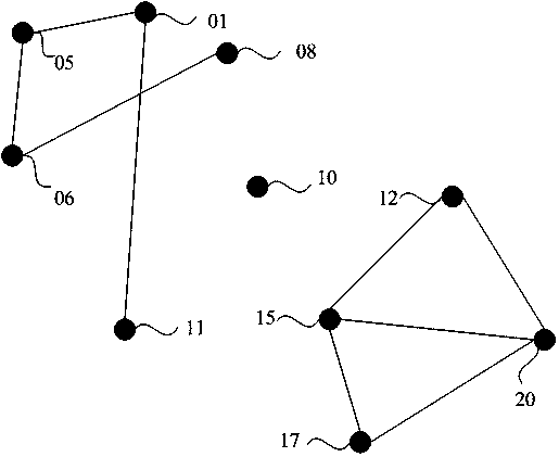 Method, apparatus, device and medium for sample classification based on gene mutation information