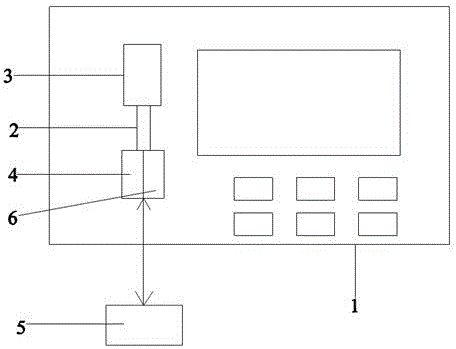 Remote alarm device of electronic infusion pump