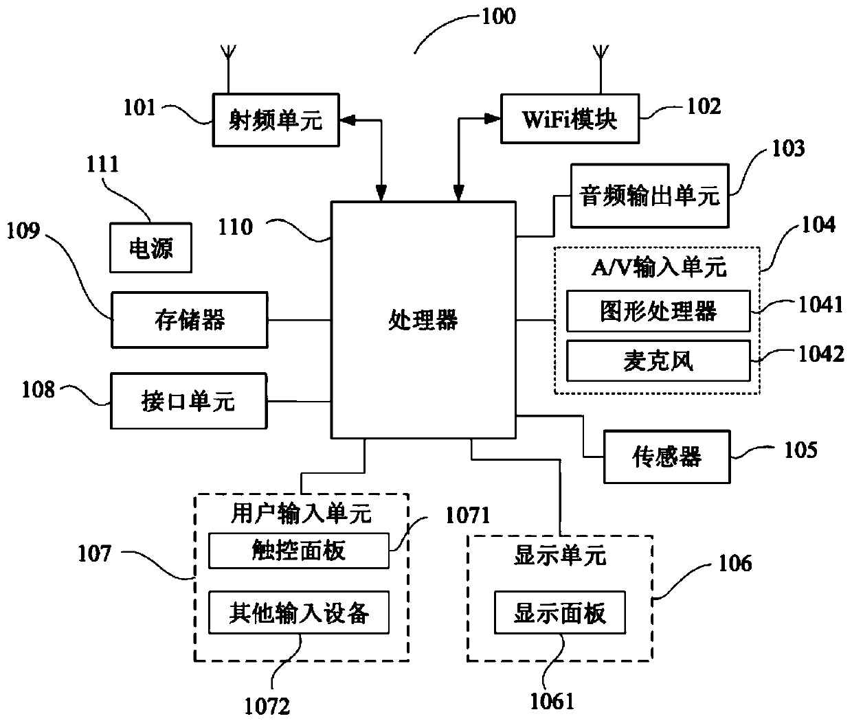 Video clipping method, wearable device and computer readable storage medium