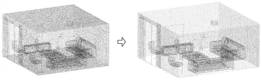 Point cloud indoor scene layout reconstruction method based on structural analysis