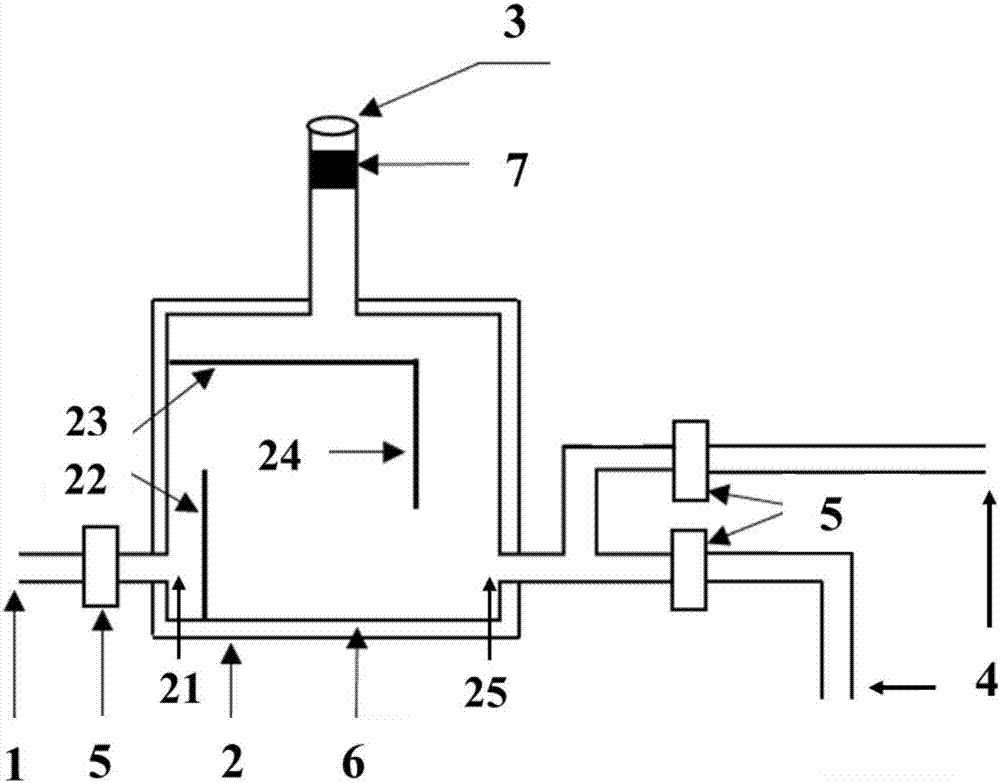 Multichannel speed-control liquid nitrogen buffer fluid infusion device