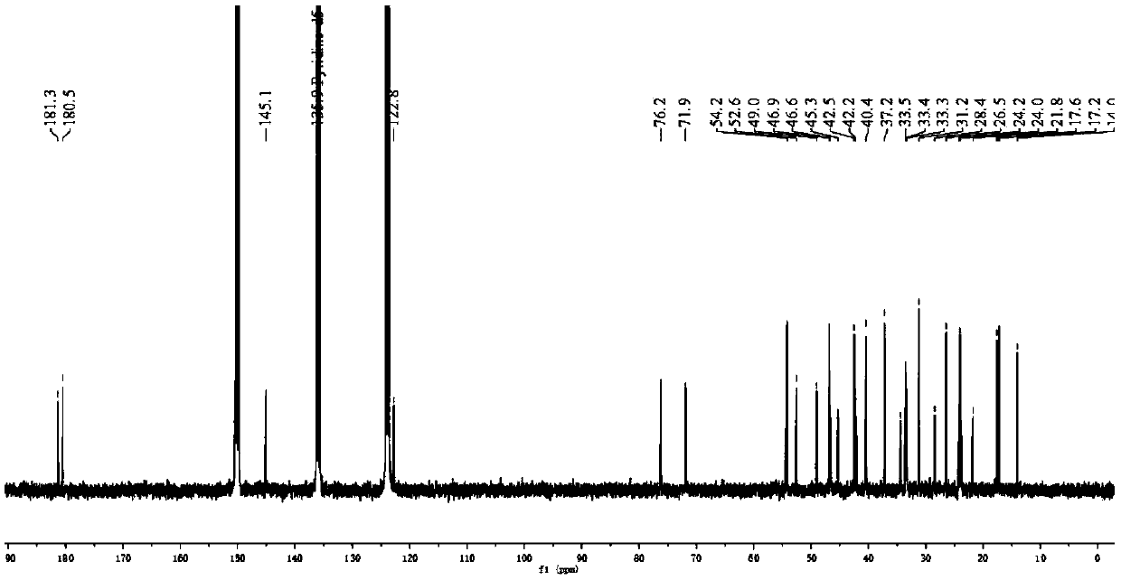 Application of triterpenoid saponin compound and salt of triterpenoid saponin compound
