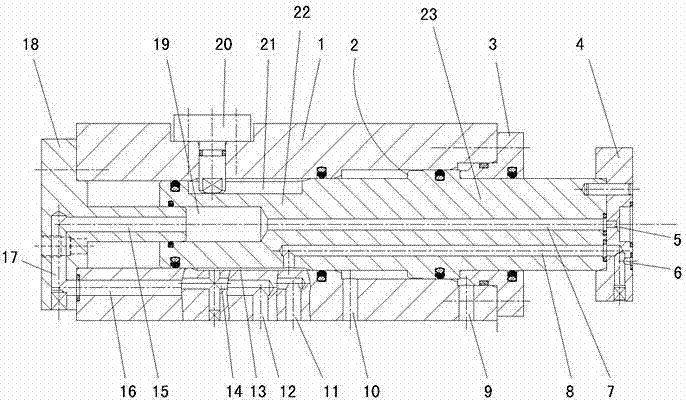 Feed-in pressure supply oil cylinder with piston rod supplying oil