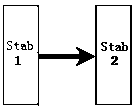 Fast determining method for grade of machine-pick fresh leaves Eyebrow tea polishing samples based on particle swarm optimization algorithm