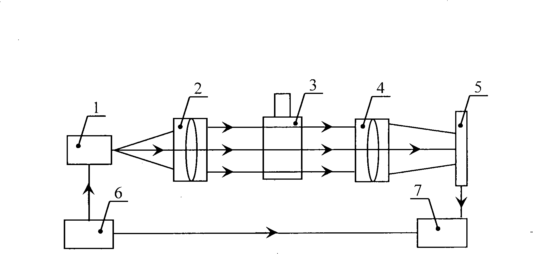 Detection apparatus for phase foreign body in fluid