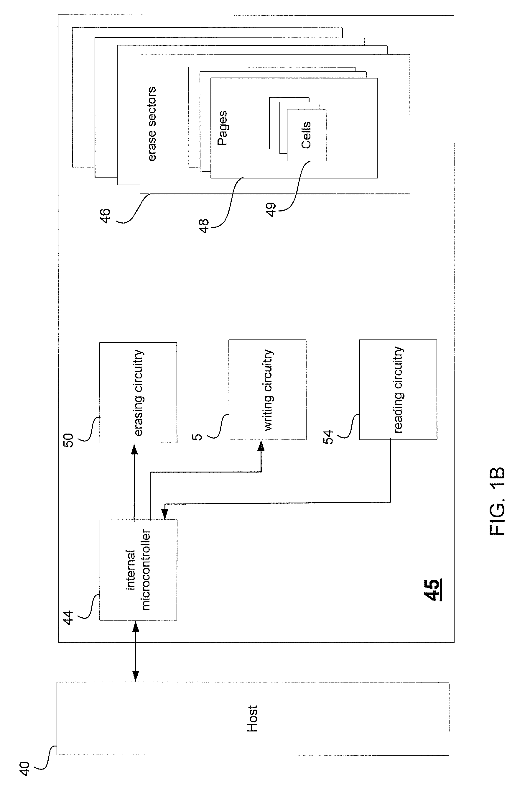 Encoding method and system, decoding method and system