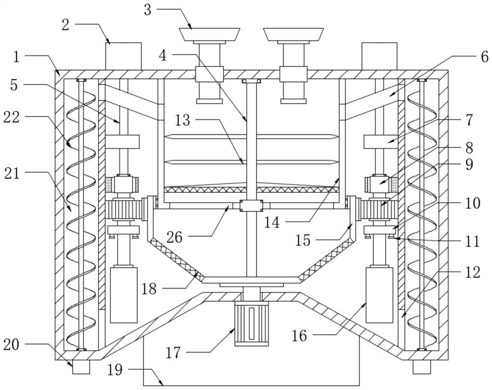 Adhesive glue preparation stirring device for synthetic paper production