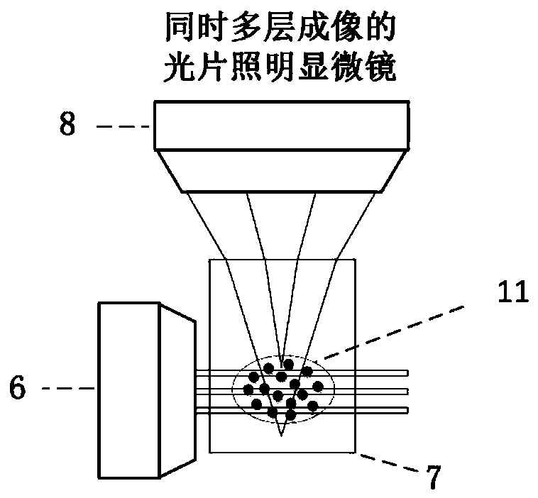 A light-sheet illumination microscopic imaging method and system for simultaneous multi-layer imaging