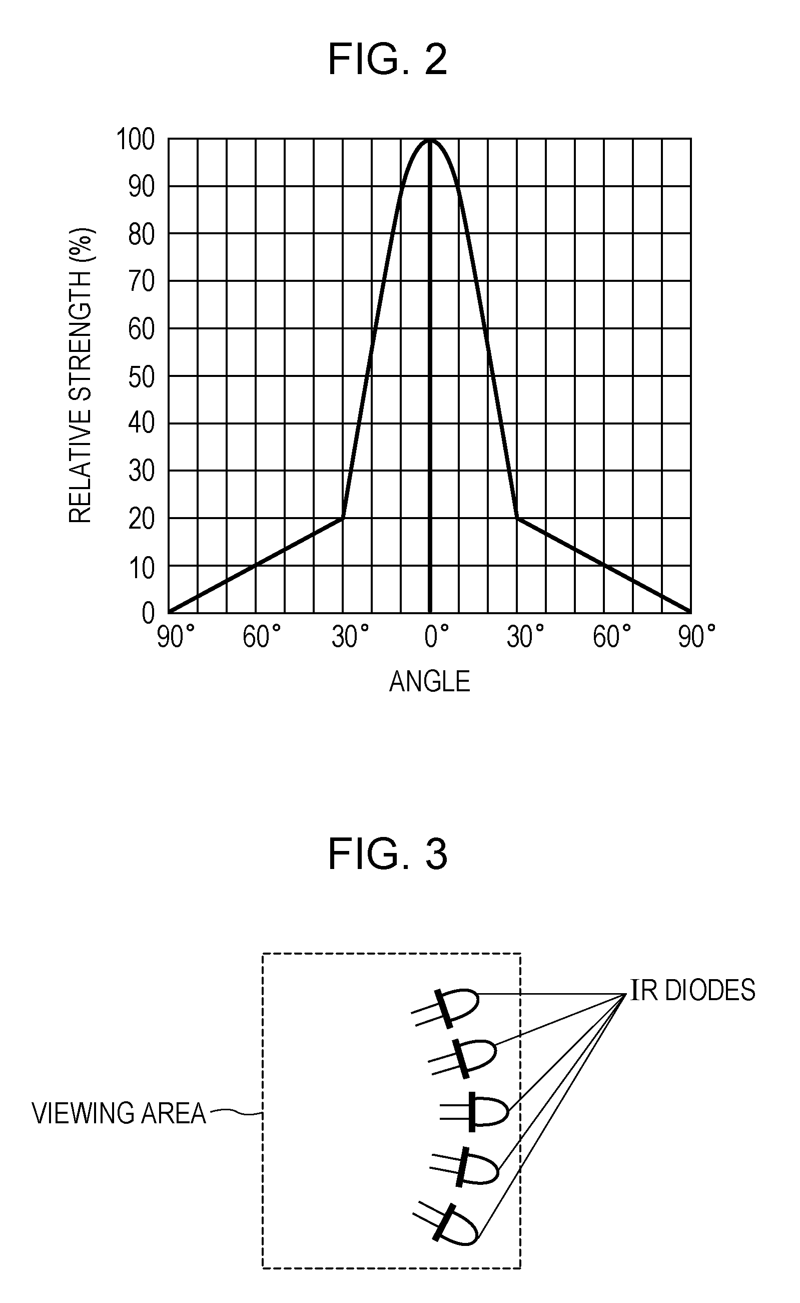 Synchronization circuits and methods usable in shutter glasses