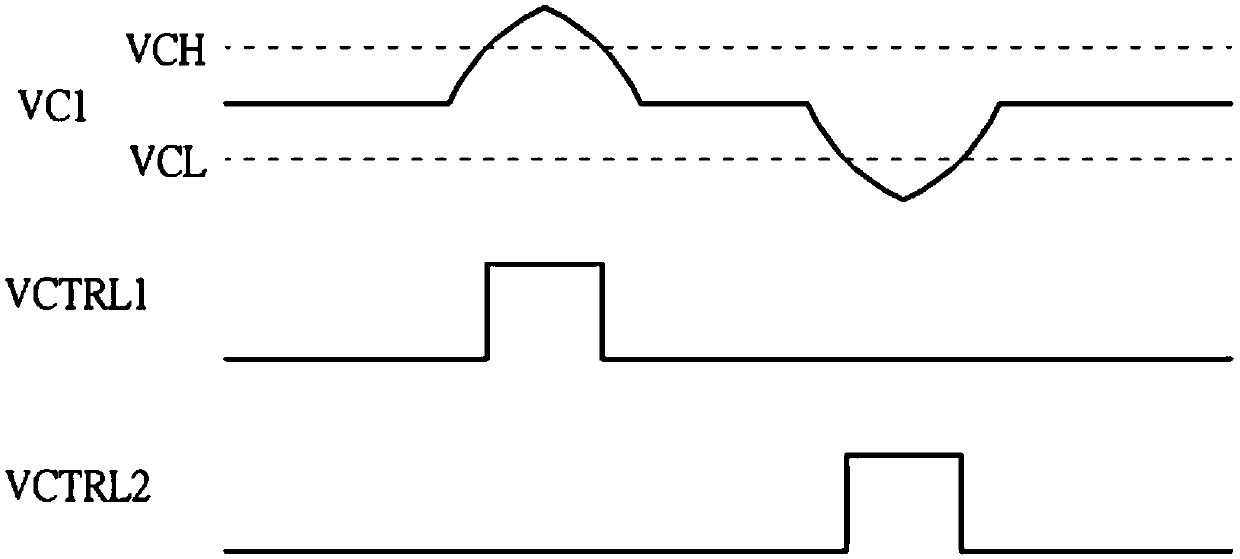 Device and method based on constant on-time pulse width control