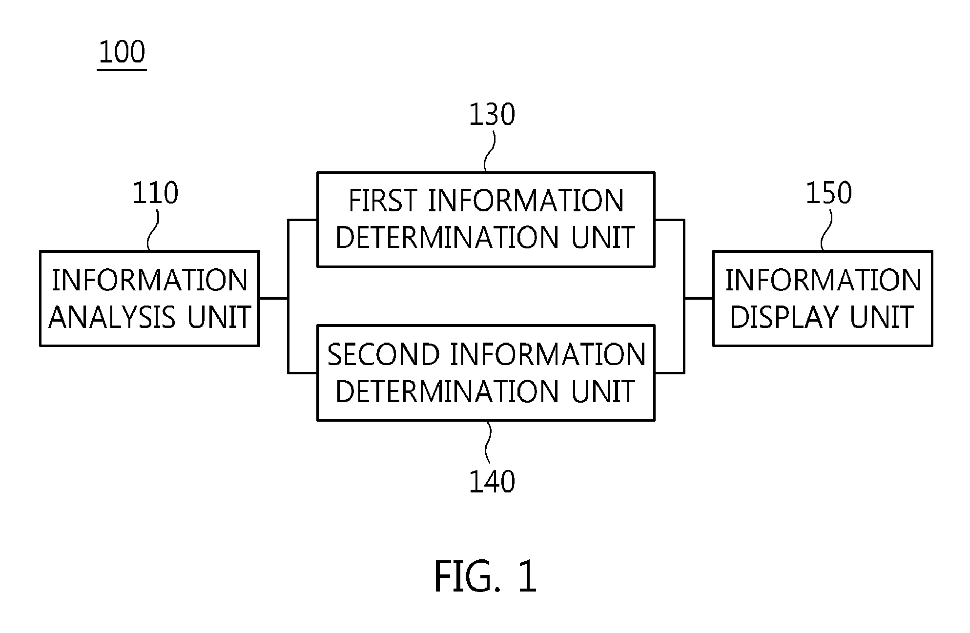 Head-up display apparatus and method for vehicle