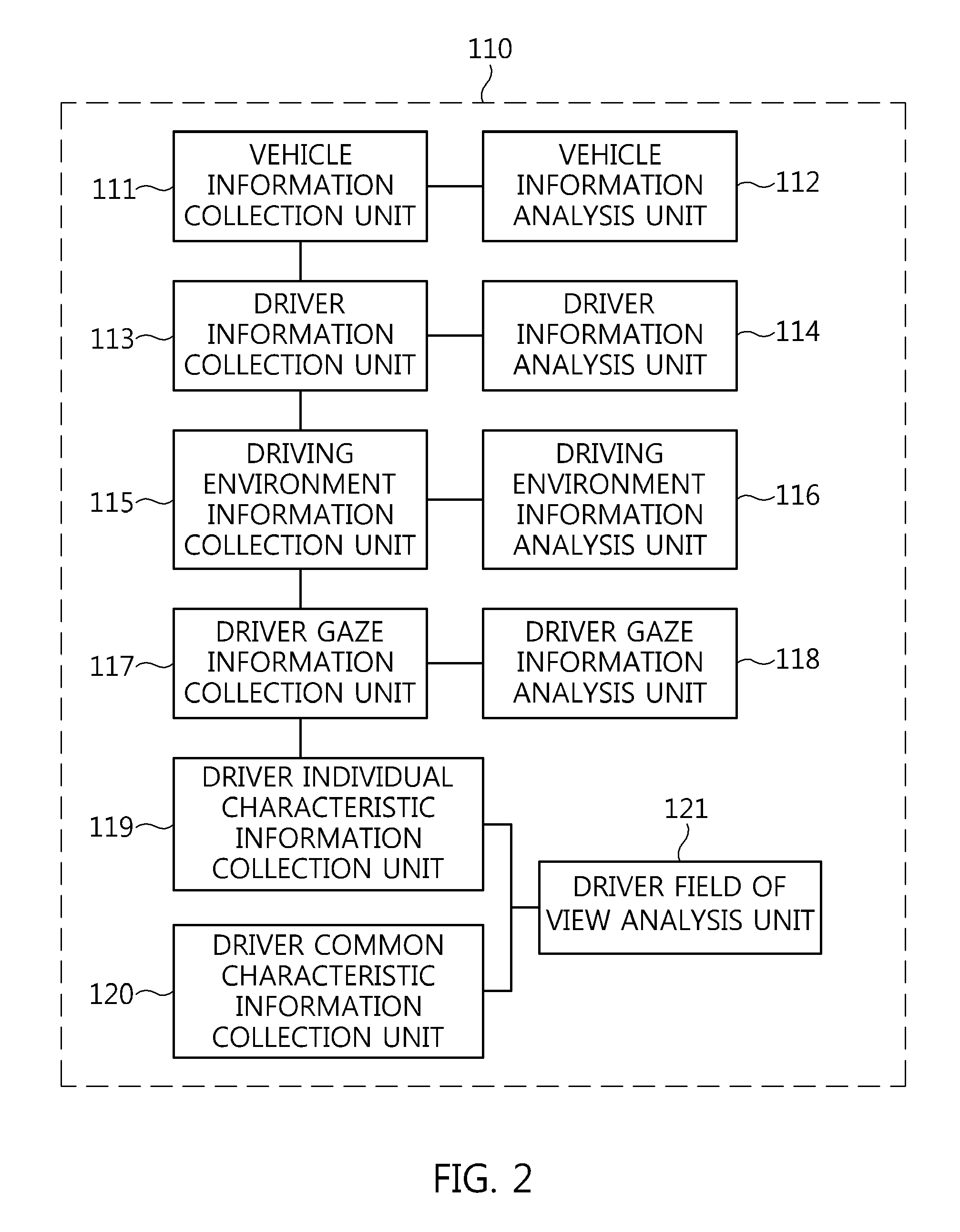 Head-up display apparatus and method for vehicle