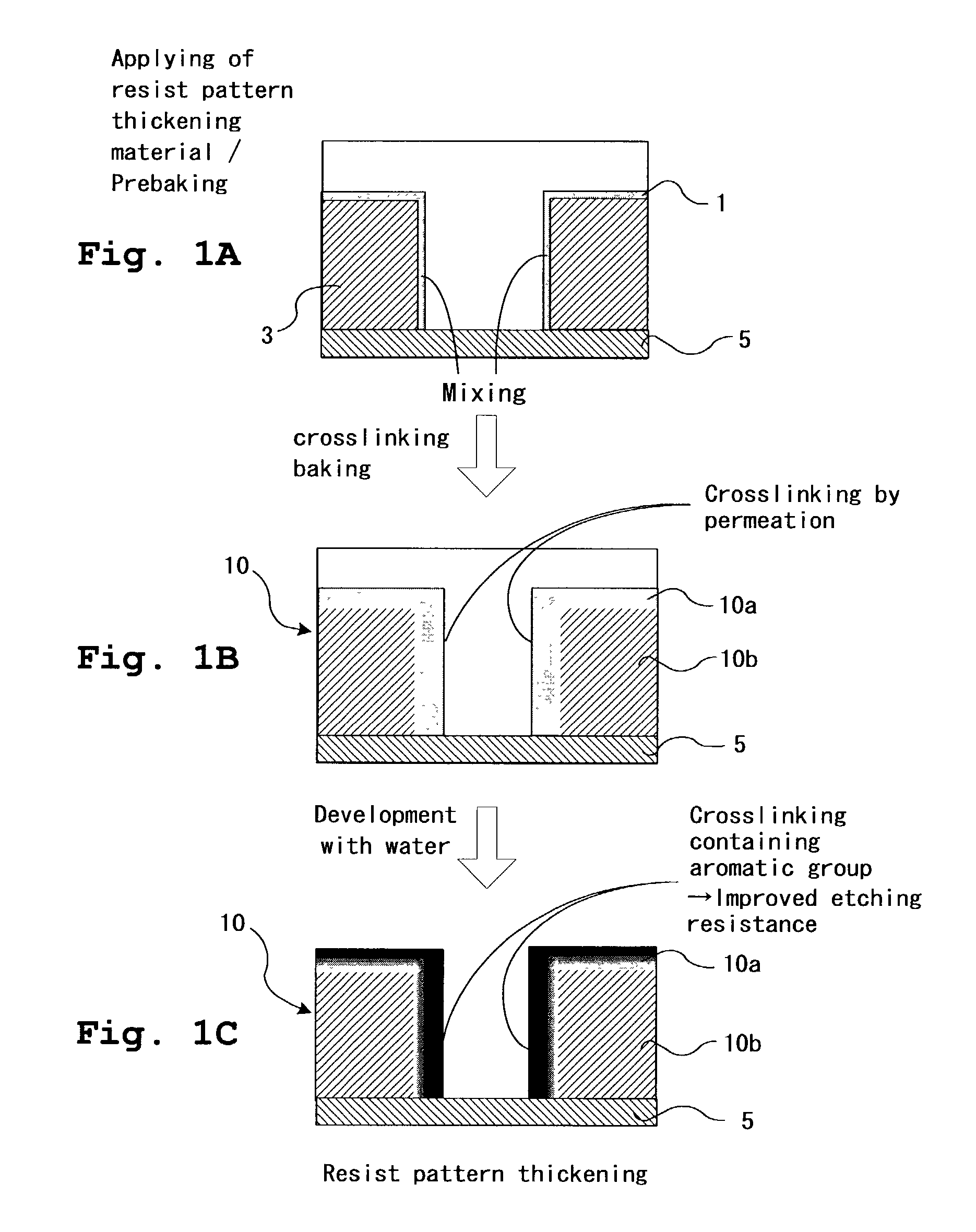 Resist pattern thickening material, resist pattern and forming process thereof, and semiconductor device and manufacturing process thereof