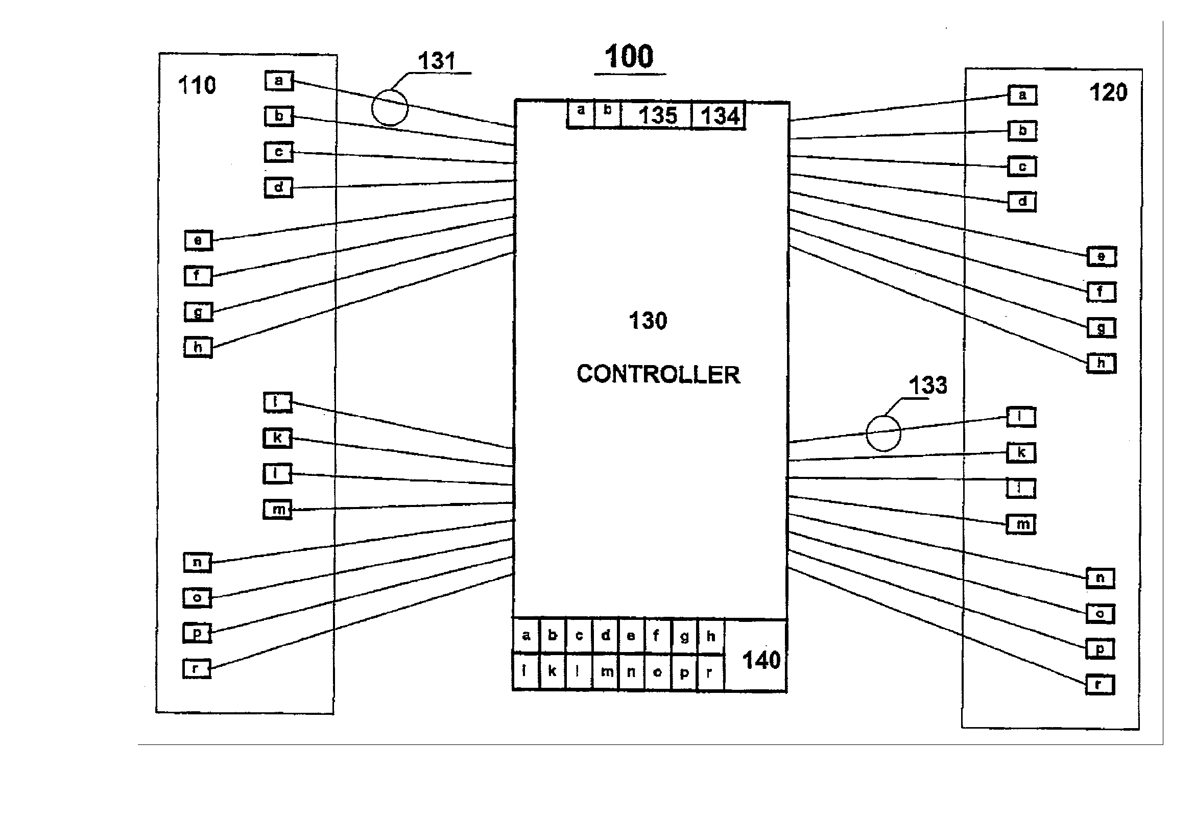 Flexible scanning and sensing platform