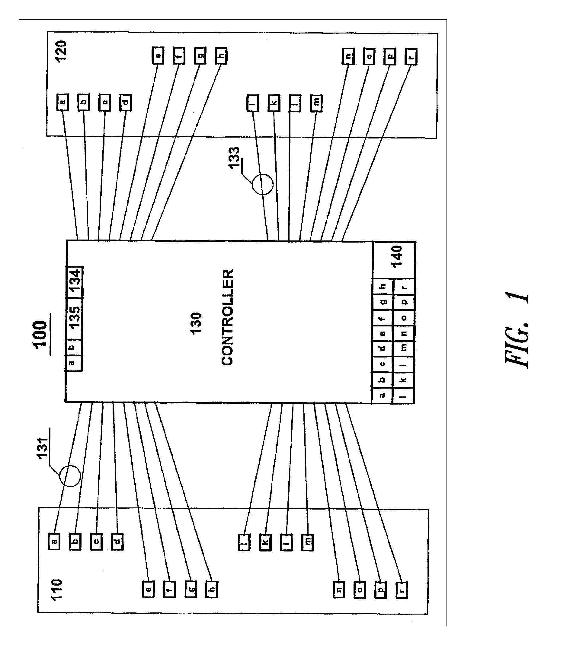 Flexible scanning and sensing platform