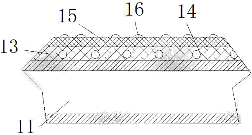 Elbow protector device for medical care