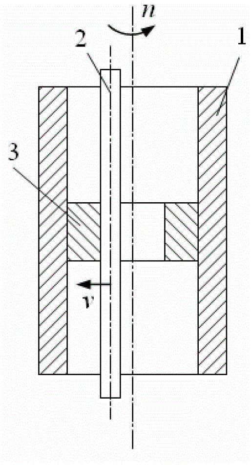 A precision rolling forming method and device for cylindrical parts