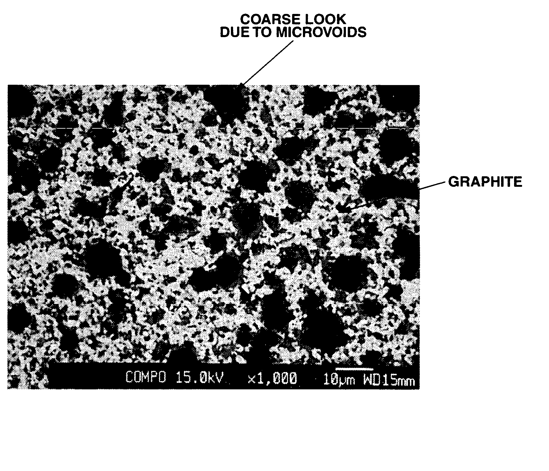 Si-C-O composite, making method, and non-aqueous electrolyte secondary cell negative electrode material