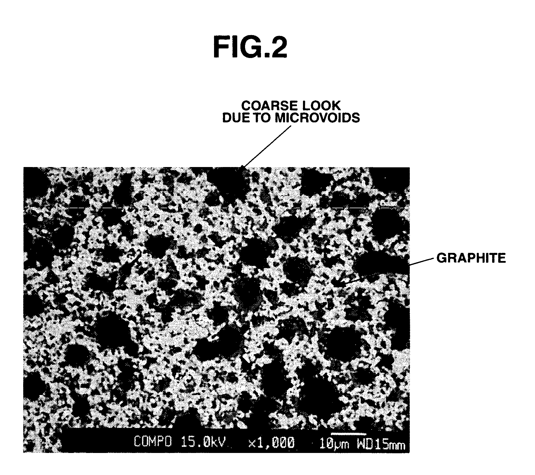 Si-C-O composite, making method, and non-aqueous electrolyte secondary cell negative electrode material