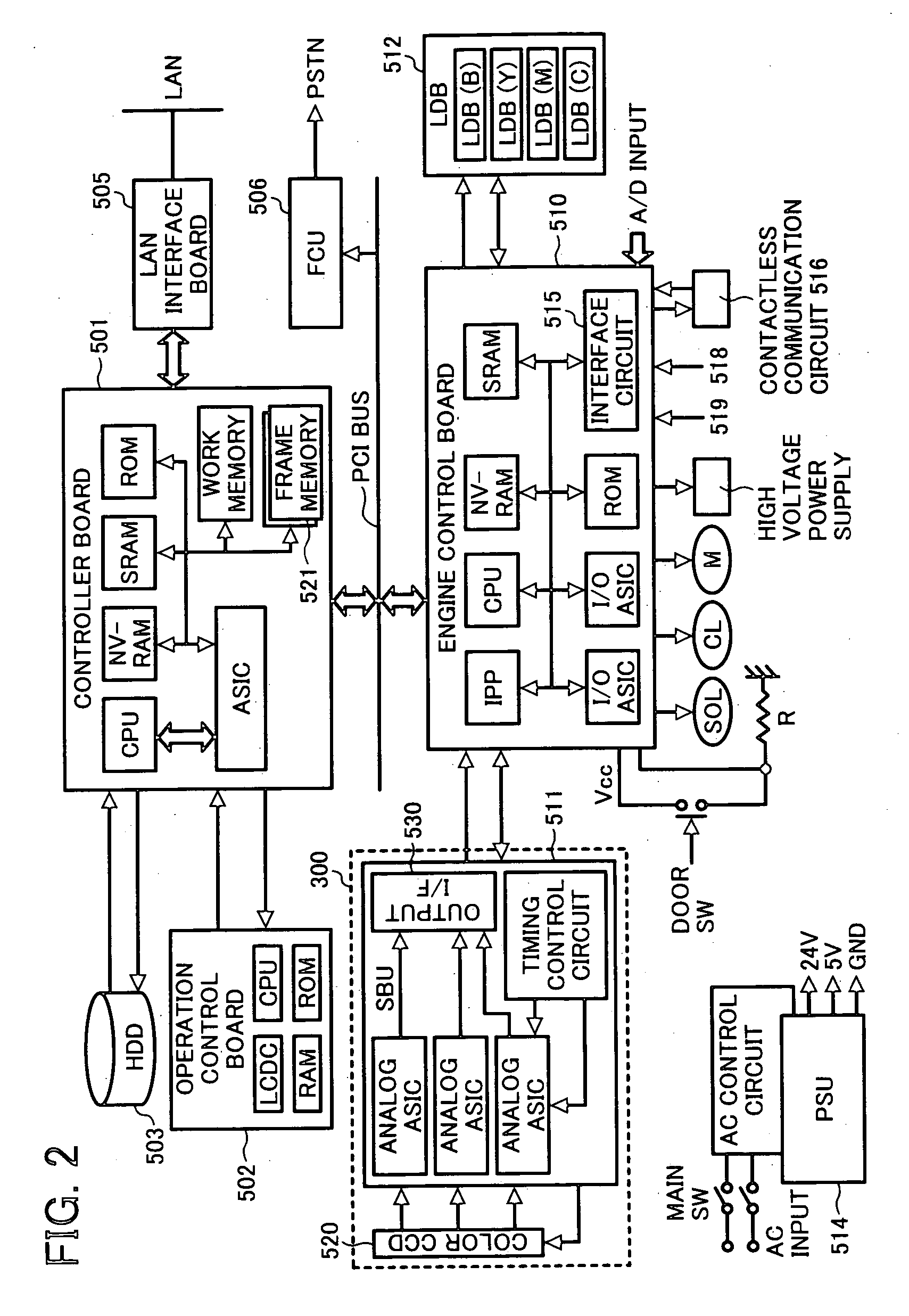 Method and apparatus for image forming capable of effectively recycling image forming unit