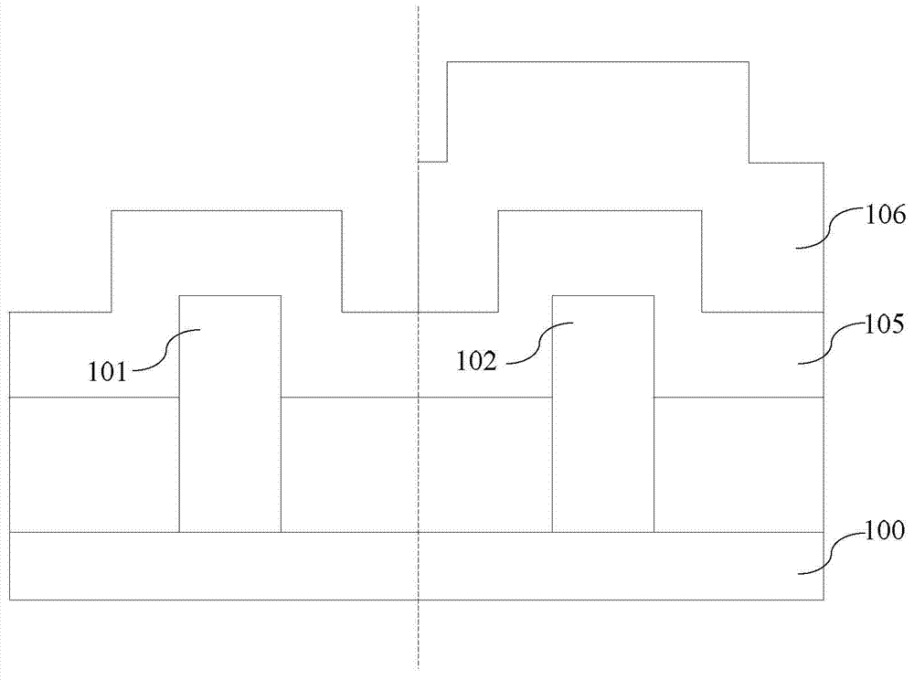 Forming method of fin type field effect transistor