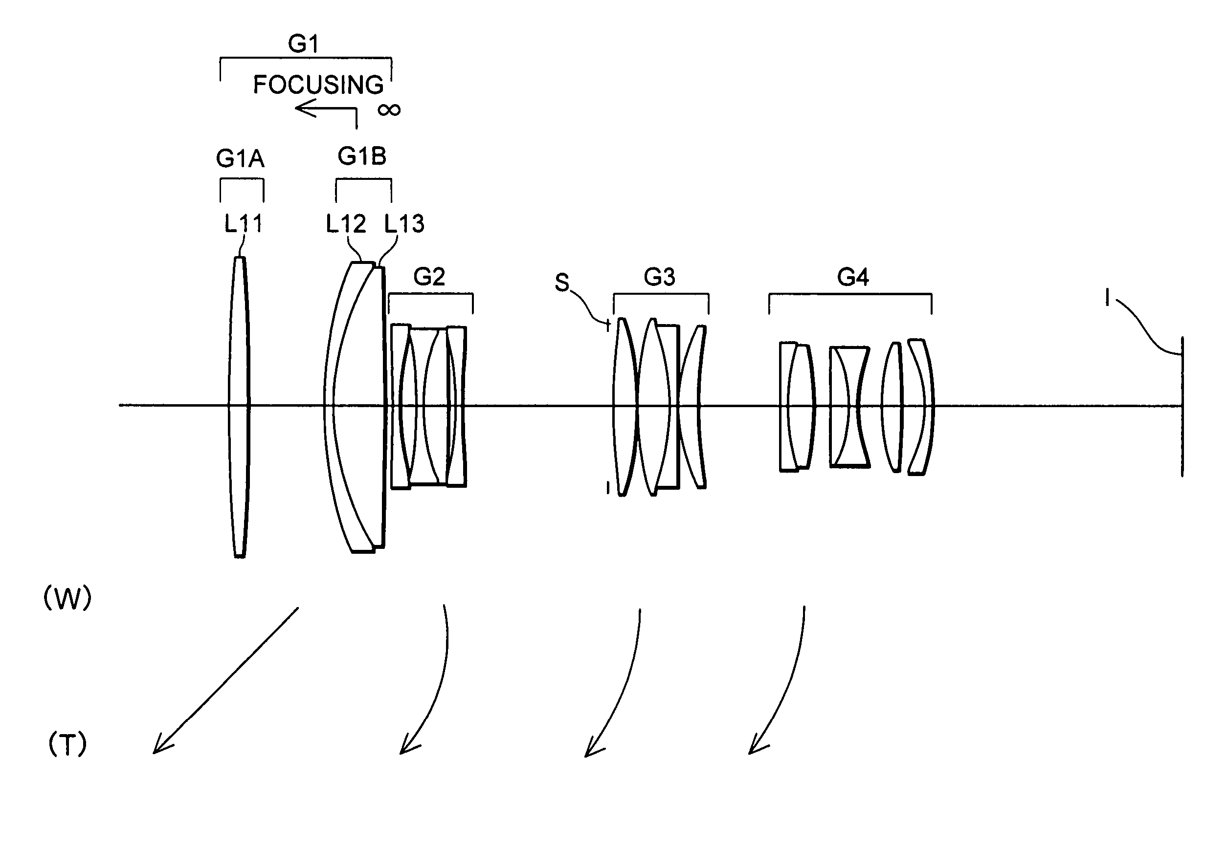 Zoom lens system