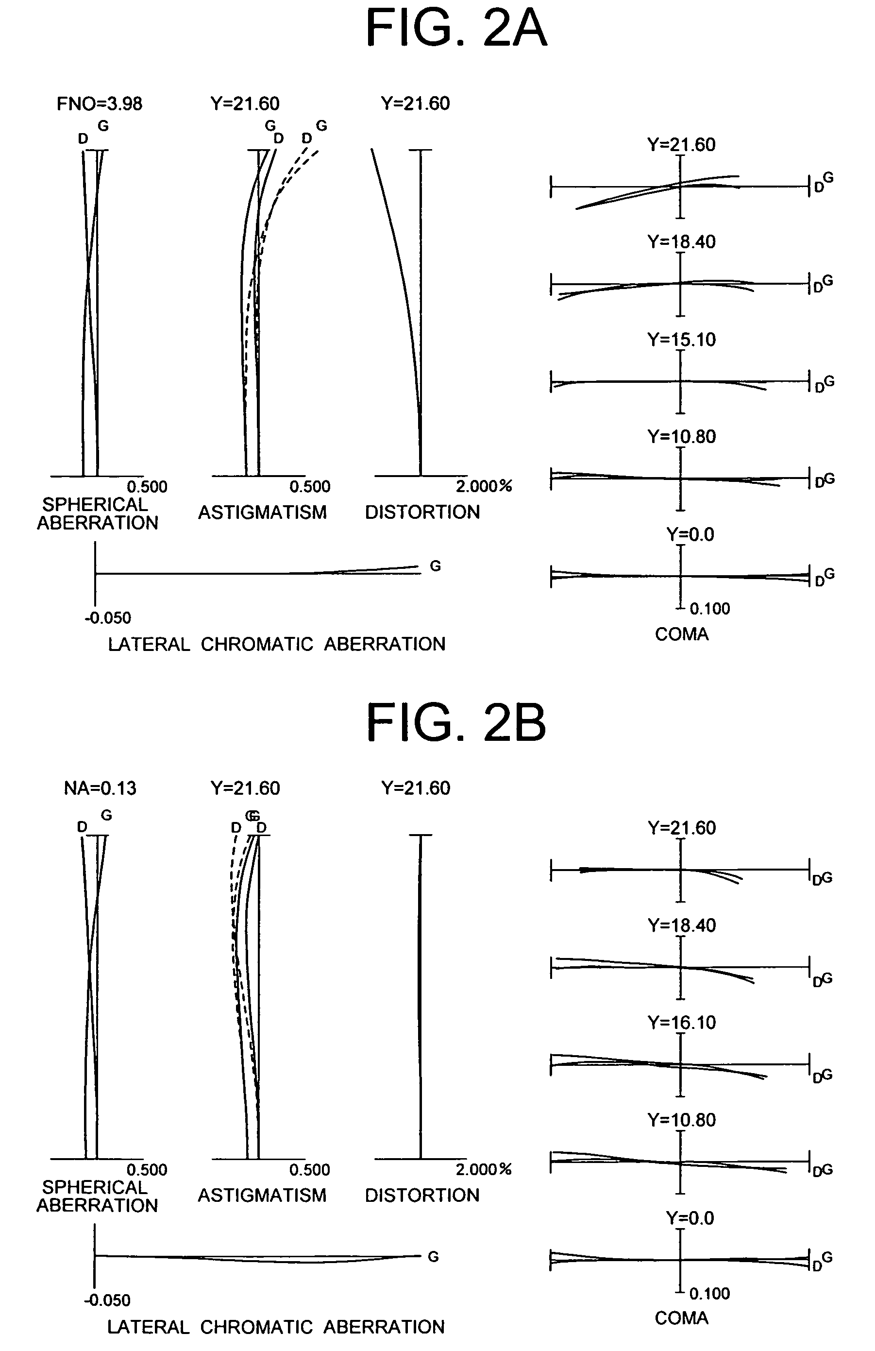 Zoom lens system