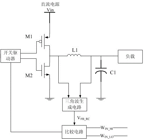 Self-oscillation DC-DC circuit